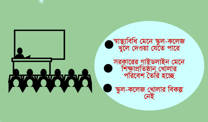 শিক্ষাপ্রতিষ্ঠান খুলে দেওয়া হোক